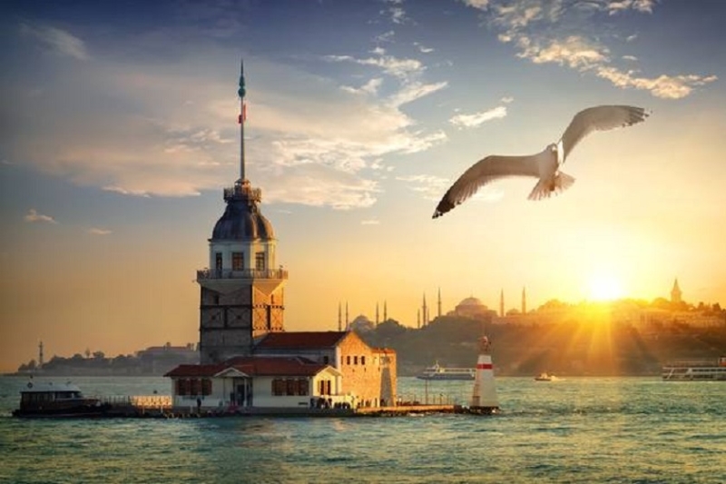 Рейтинг туроператоров по Турции за 2022 год